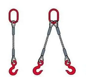 吊索具安全要素 吊索具安全要素