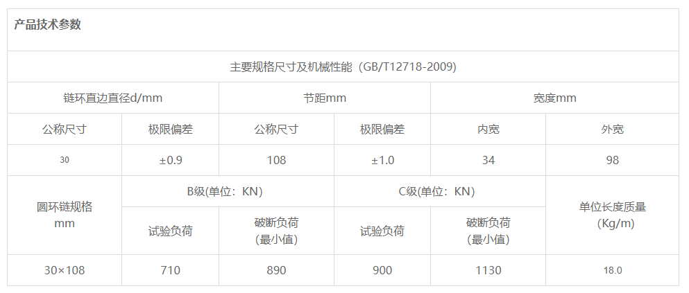 30x108-C級礦用圓環鏈參數